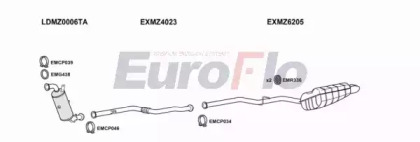 Система выпуска ОГ EuroFlo MZE2521D 0502LHD